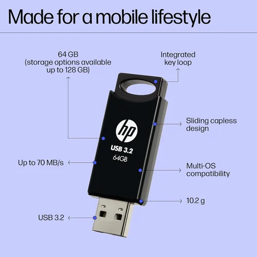 HP 712w USB 3.2 Flash Drive 64GB