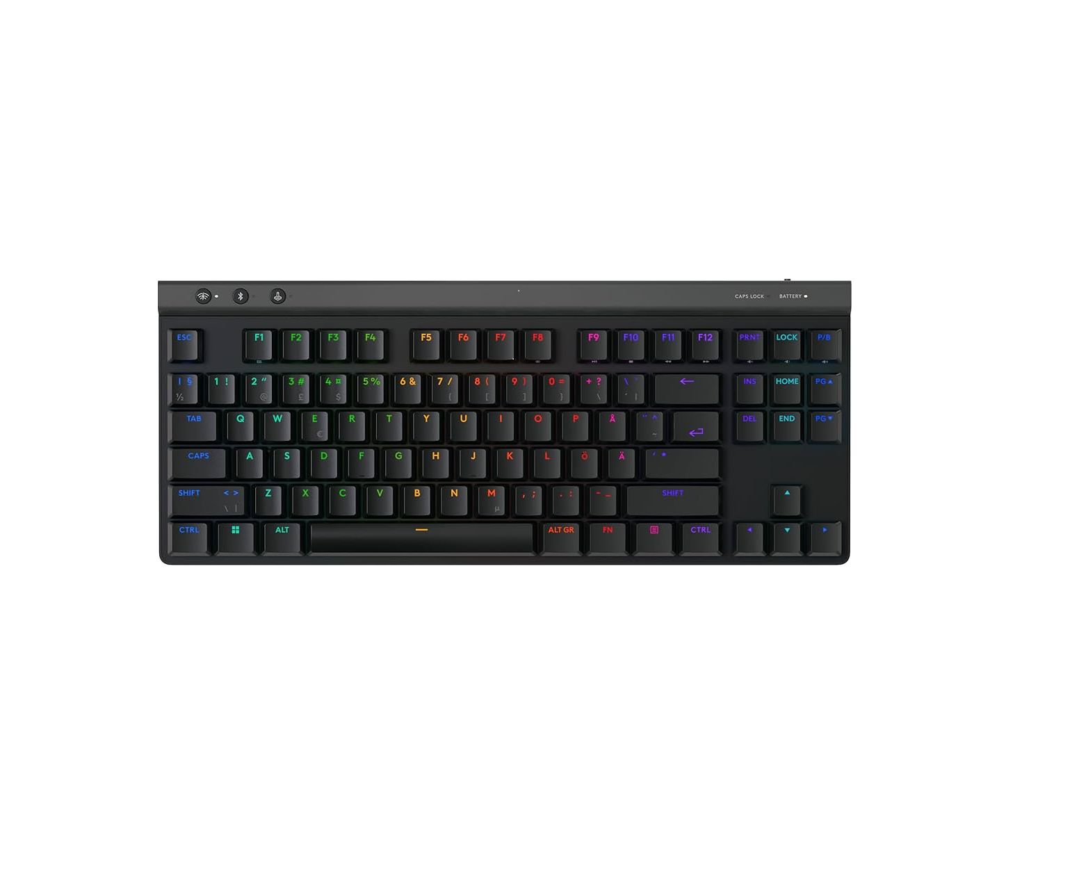 Logitech G515 LIGHTSYNC TKL Wired Gaming Keyboard
