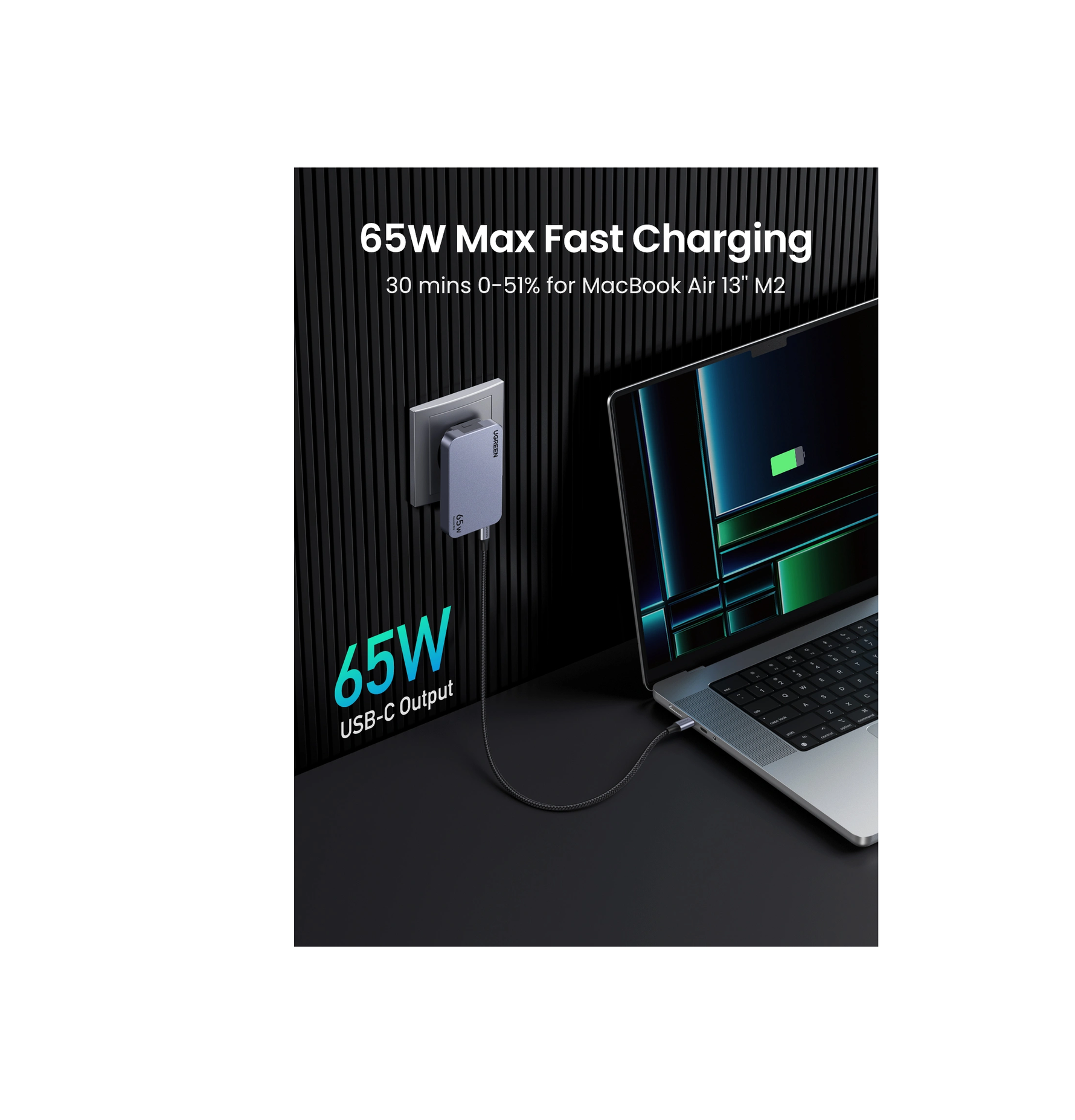 UGREEN Nexode Pro Charger Fast GaN Ultra-Slim 3-Port 65W – 25356