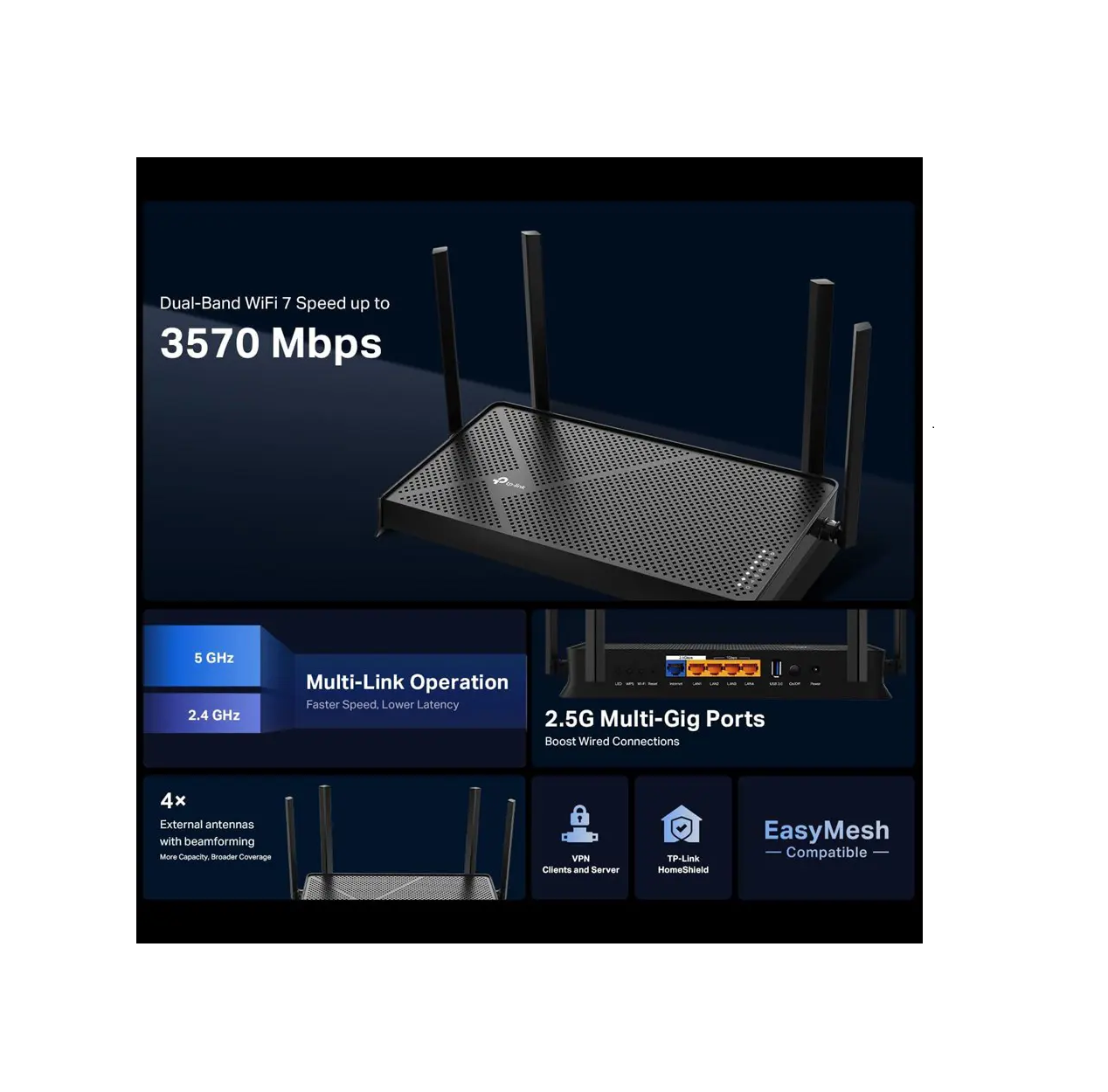 TP-Link Archer BE230 BE3600 Dual-Band Wi-Fi 7 Router, 4× External Antennas, 2×2.5 Gbps Ports, Quad-Core CPU
