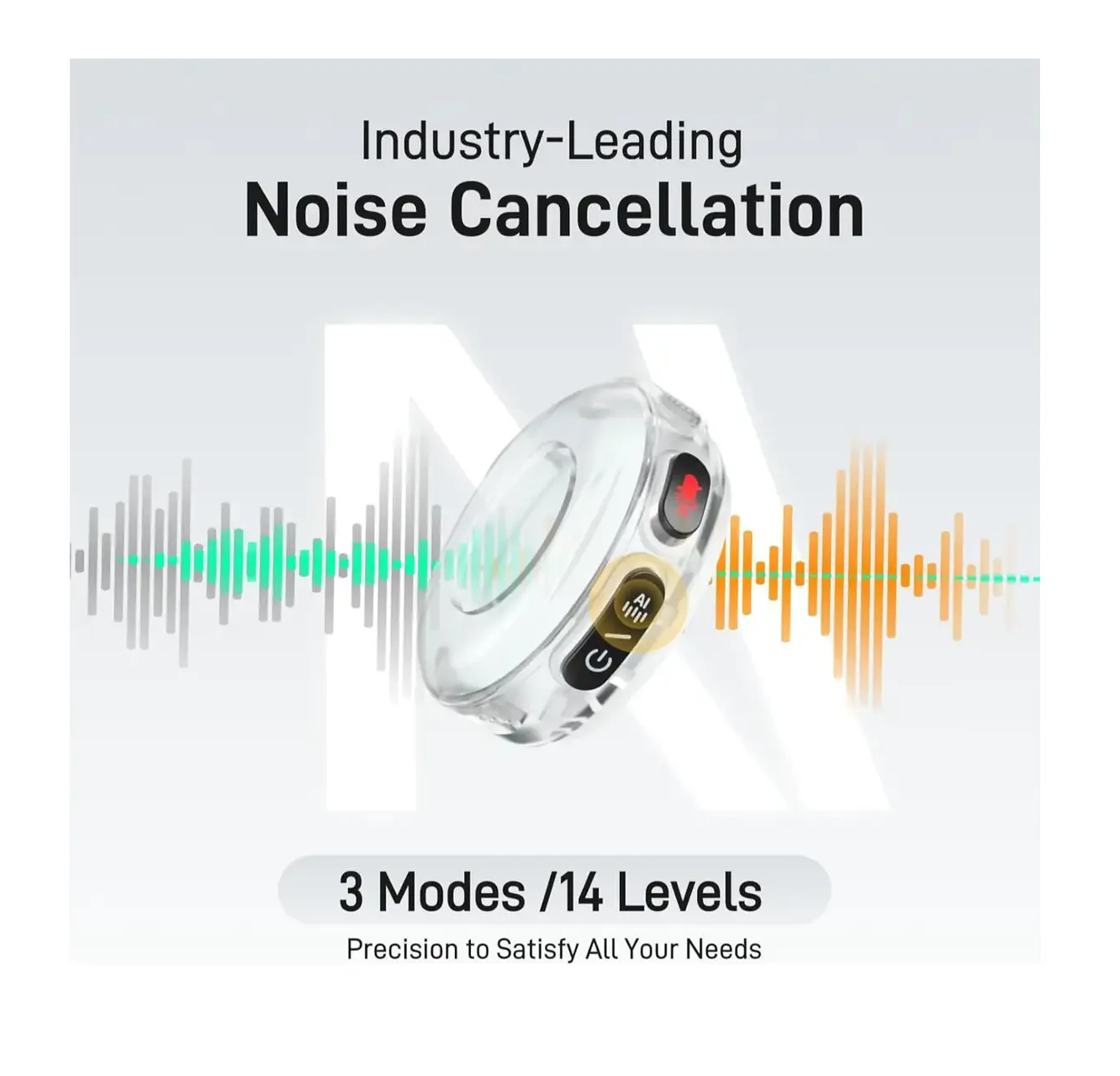 Maono Wave T5 Wireless Lavalier Microphone